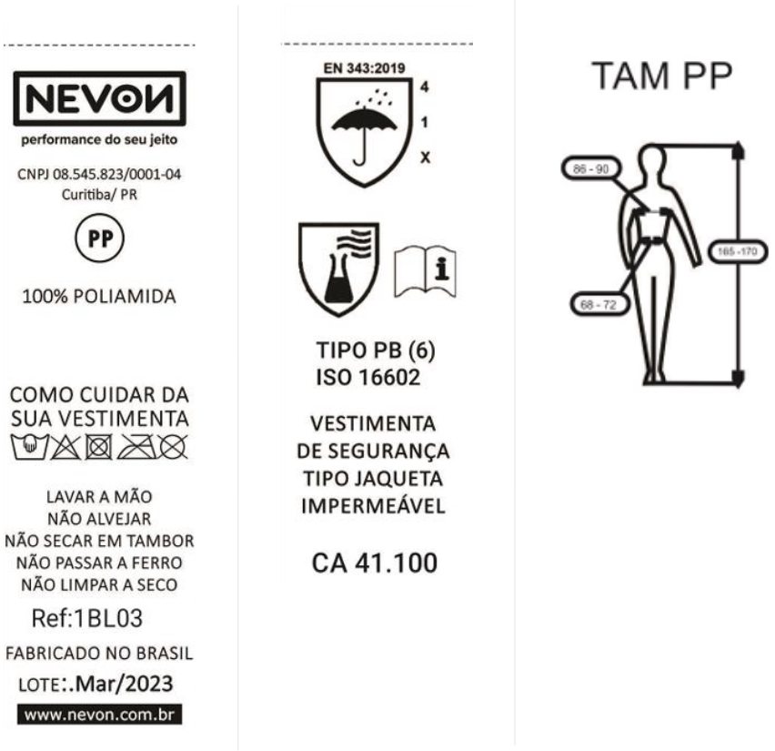 Como as normas são apresentadas nas etiquetas